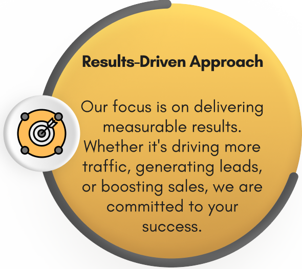 Spark Solutions Marketing Excellence